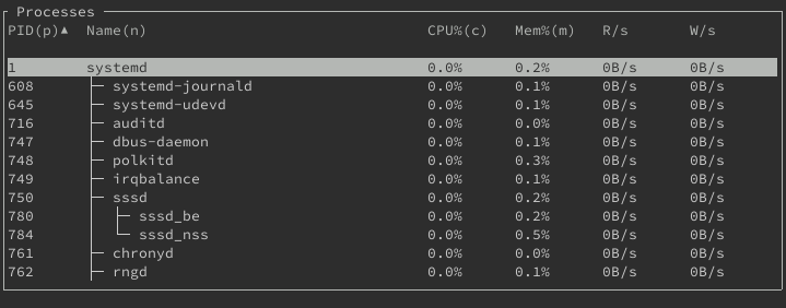 Processes displaying in tree mode in bottom